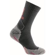 Seger Strumpor Work Mid Wool Regular Sock Svart/Grå Strl 37/39