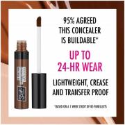Sleek MakeUP in Your Tone Longwear Concealer 7ml (Various Shades) - 2W