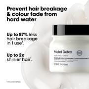 L'Oréal Professionnel Metal Detox Hair Mask, Prevent Breakage & Colour...