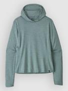Patagonia  nouv green/blue sage xdye