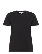 Stabil Top S/S Black A-View