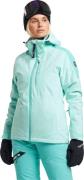 Tenson Women's Core Ski Jacket Light Turqouise