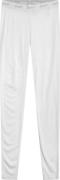 Swix Women's RaceX Classic Pants Bright White